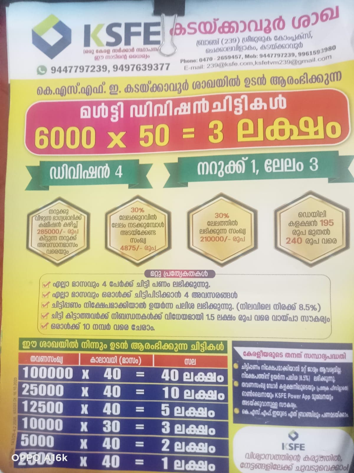മൾട്ടി ഡിവിഷൻ ചിട്ടി പോസ്റ്റർ